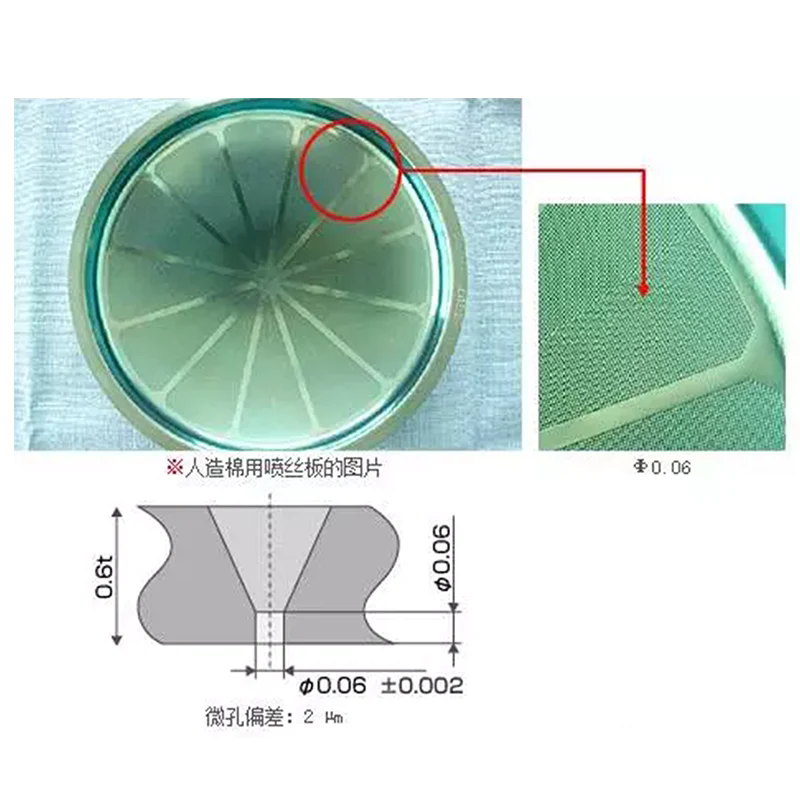 Как лазерная обработка повышает точность и эффективность производства?